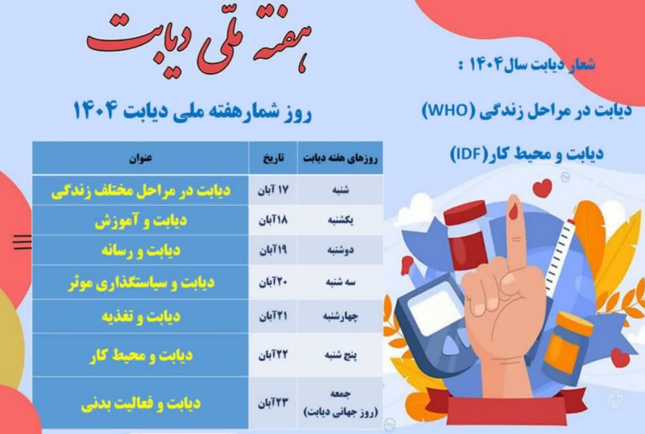 بزرگداشت هفته ملی و روز جهانی دیابت سال 1404